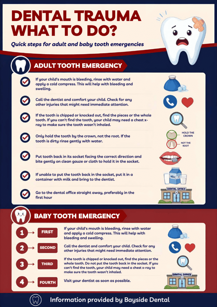 Dental Trauma Pamphlet_compressed-1