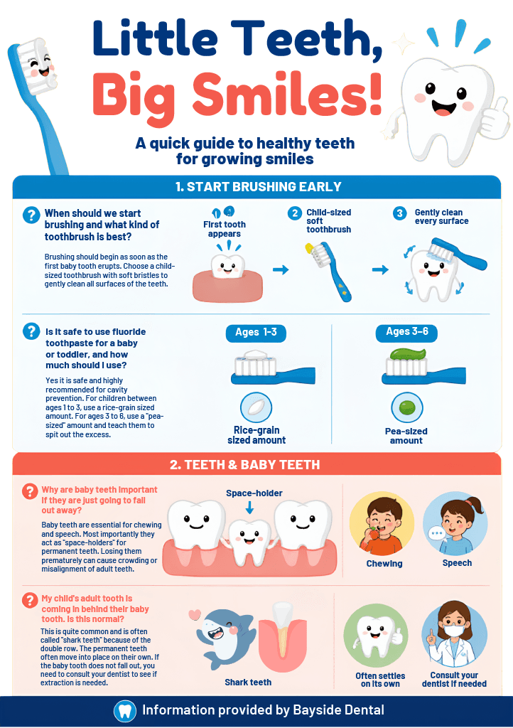 Growing Teeth Pamphlet