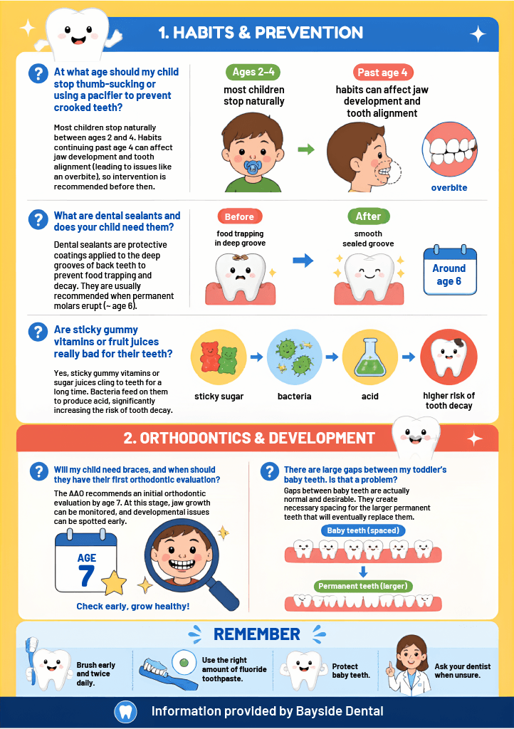 Habits Prevention Pamphlet